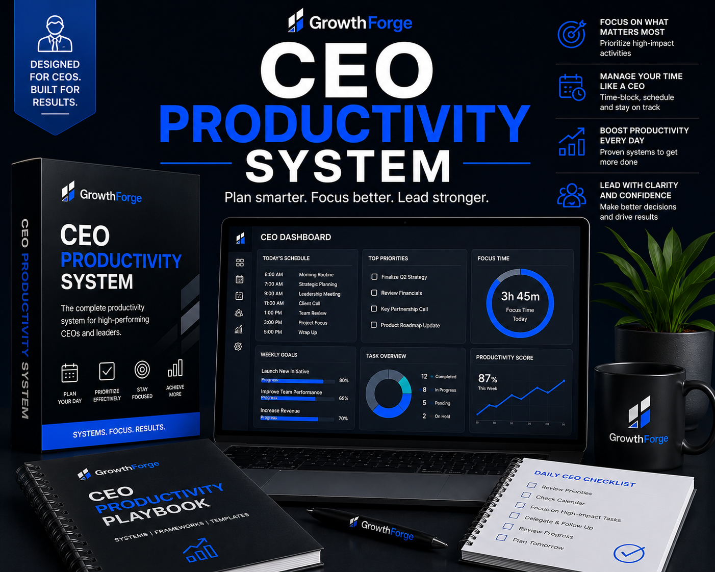 CEO Productivity System